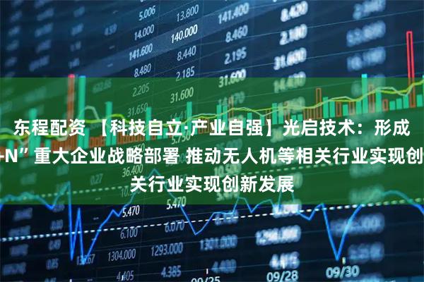 东程配资 【科技自立·产业自强】光启技术：形成“1+7+N”重大企业战略部署 推动无人机等相关行业实现创新发展